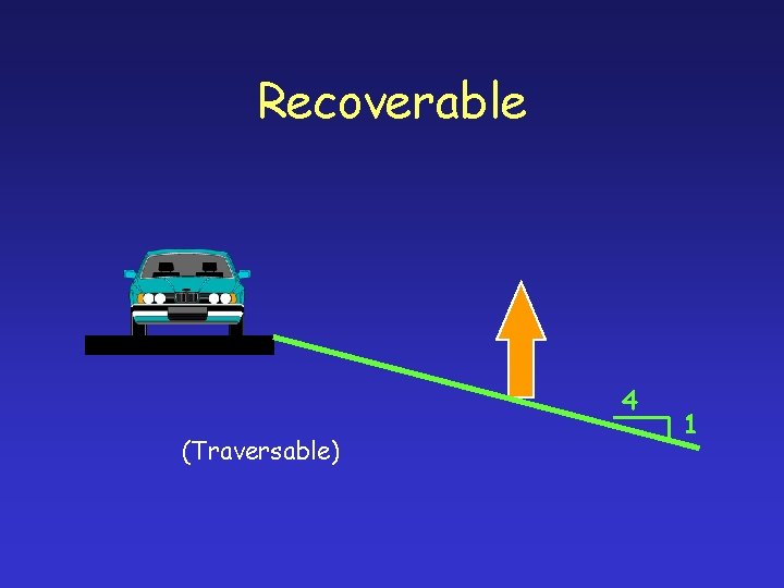 Recoverable 4 (Traversable) 1 