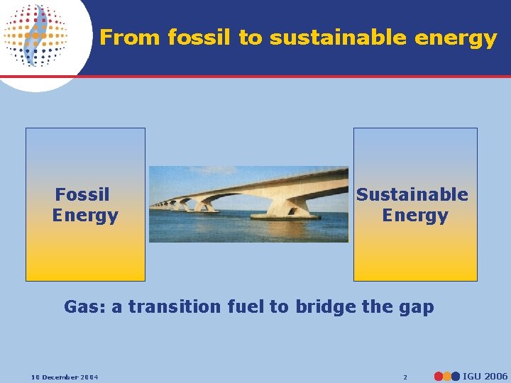From fossil to sustainable energy Fossil Energy Sustainable Energy Gas: a transition fuel to