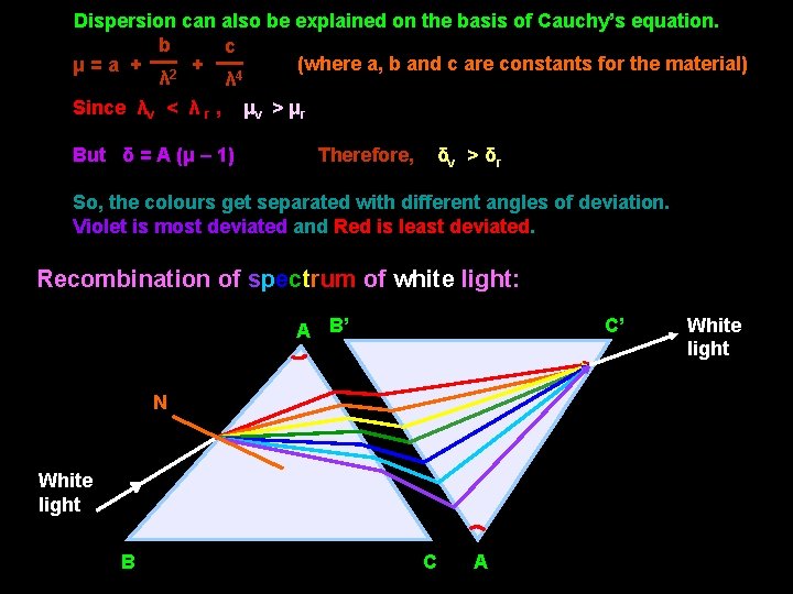 Dispersion can also be explained on the basis of Cauchy’s equation. b c (where