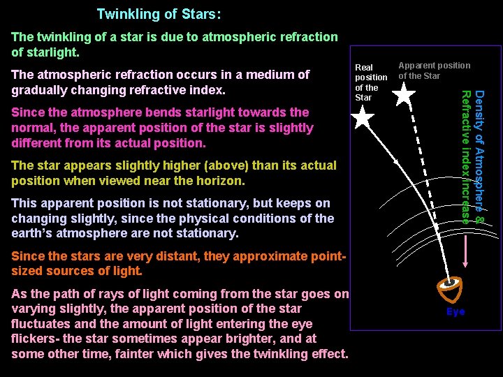 Twinkling of Stars: The twinkling of a star is due to atmospheric refraction of