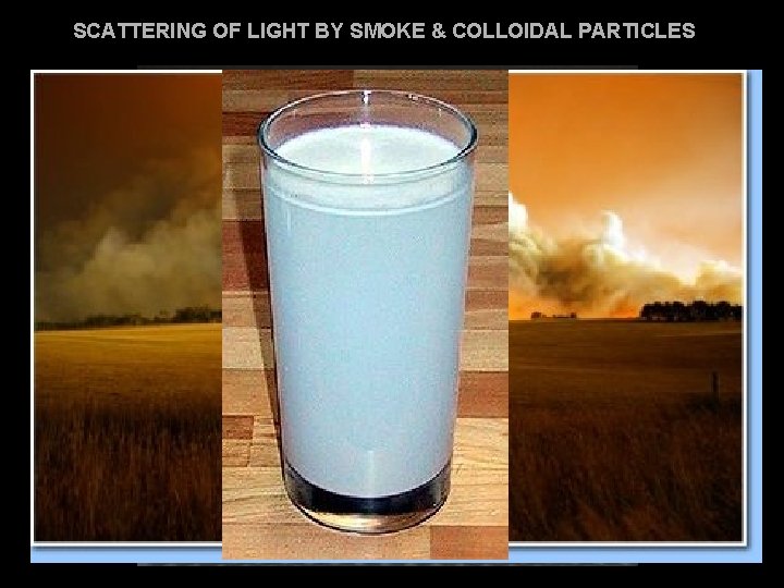 SCATTERING OF LIGHT BY SMOKE & COLLOIDAL PARTICLES 