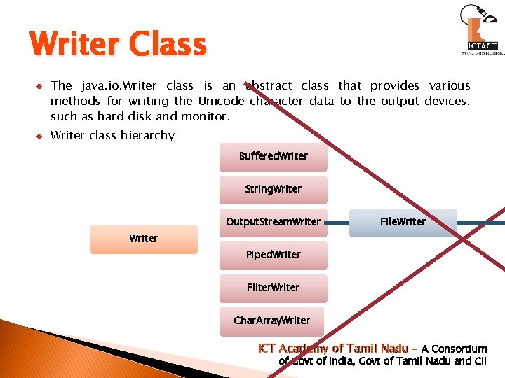 Chapter 5 Java Streams Agenda Introduction To Files