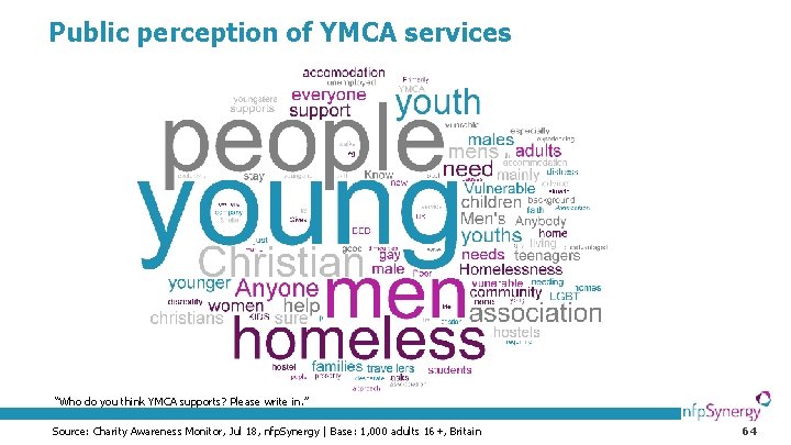 Public perception of YMCA services “Who do you think YMCA supports? Please write in.