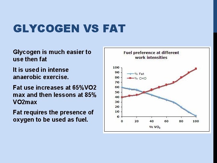 GLYCOGEN VS FAT Glycogen is much easier to use then fat It is used