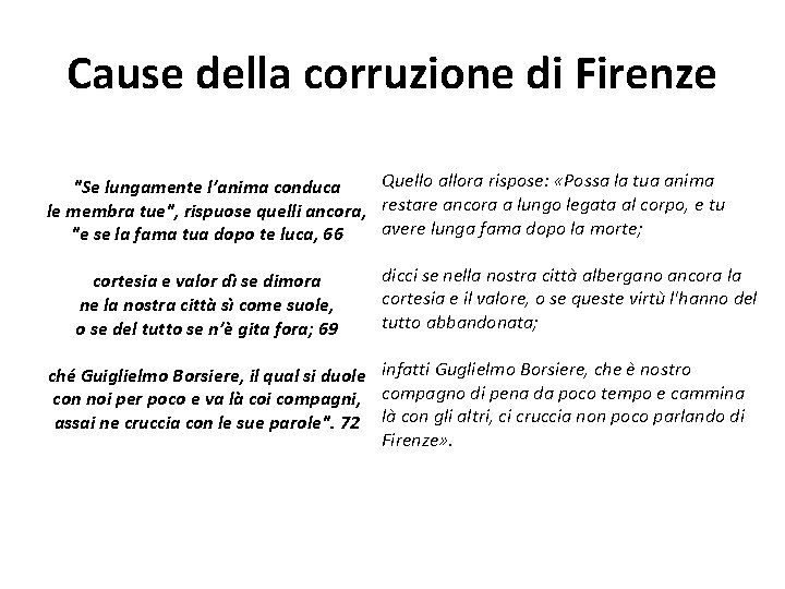 Cause della corruzione di Firenze Quello allora rispose: «Possa la tua anima "Se lungamente