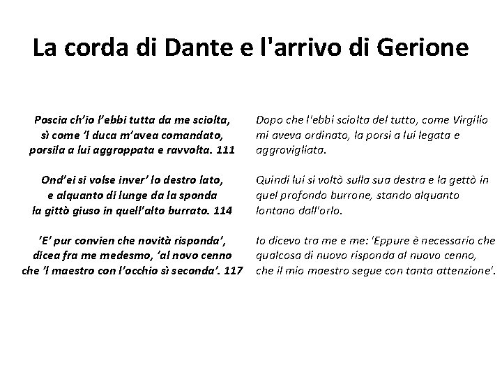 La corda di Dante e l'arrivo di Gerione Poscia ch’io l’ebbi tutta da me