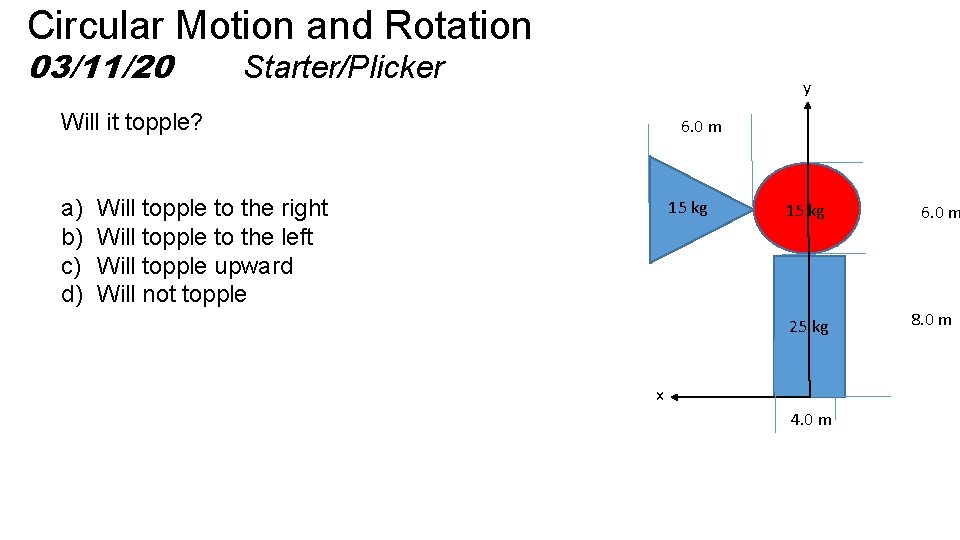 Circular Motion and Rotation 03/11/20 Starter/Plicker y Will it topple? a) b) c) d)