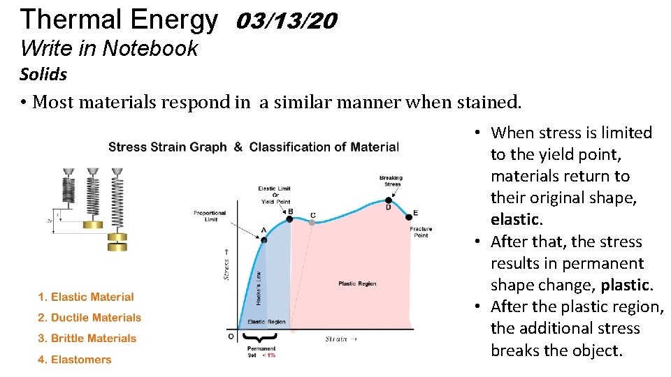 Thermal Energy 03/13/20 Write in Notebook Solids • Most materials respond in a similar