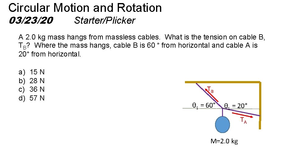 Circular Motion and Rotation 03/23/20 Starter/Plicker A 2. 0 kg mass hangs from massless