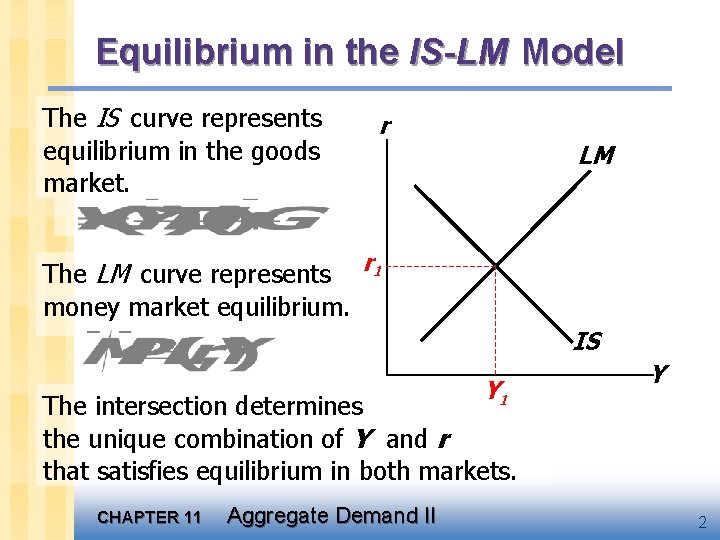 Equilibrium in the IS-LM Model The IS curve represents equilibrium in the goods market.