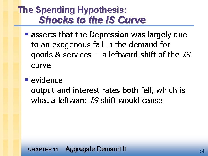 The Spending Hypothesis: Shocks to the IS Curve § asserts that the Depression was