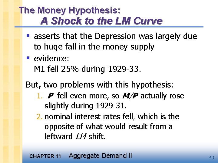 The Money Hypothesis: A Shock to the LM Curve § asserts that the Depression