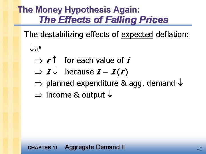 The Money Hypothesis Again: The Effects of Falling Prices The destabilizing effects of expected