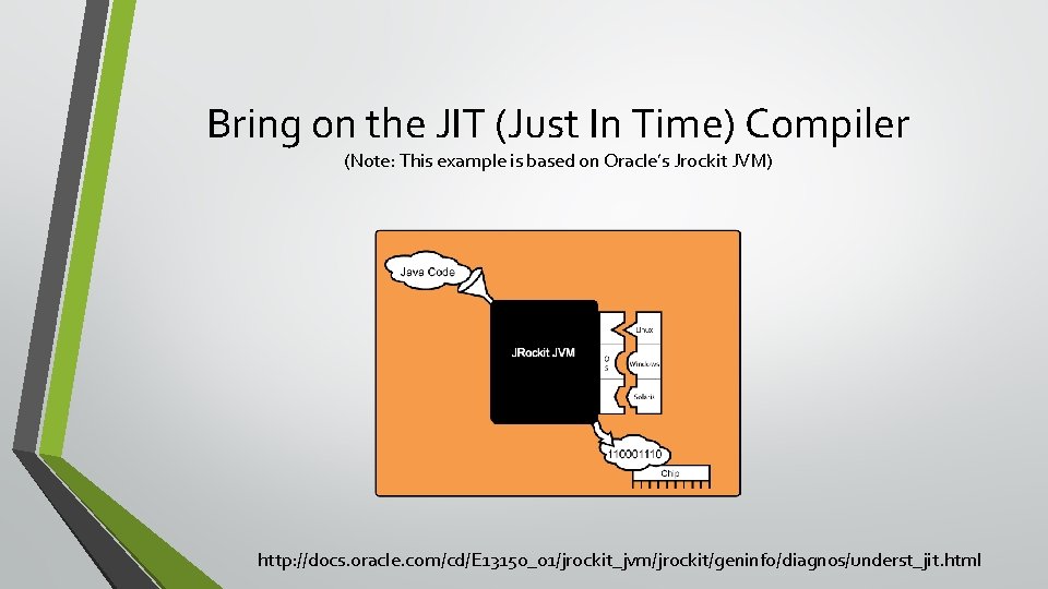 Bring on the JIT (Just In Time) Compiler (Note: This example is based on