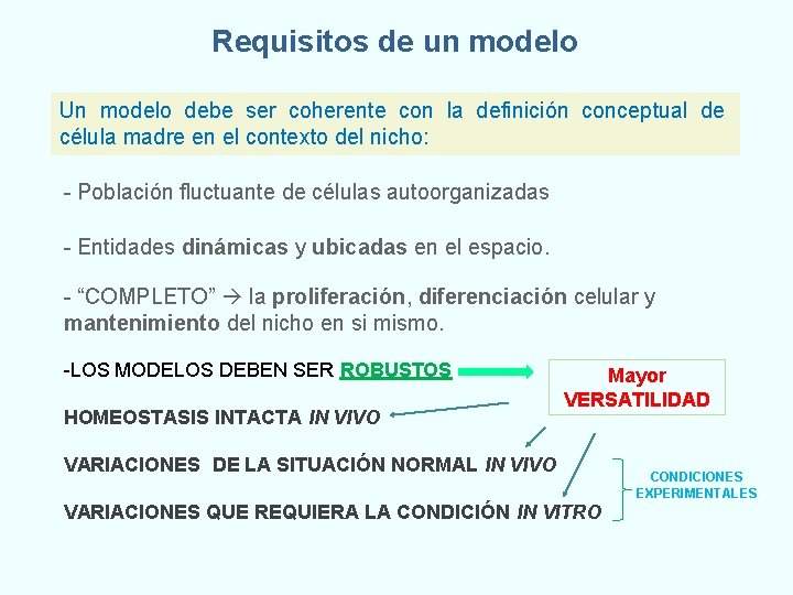 Requisitos de un modelo Un modelo debe ser coherente con la definición conceptual de Requisitos de un modelo Un modelo debe ser coherente con la definición conceptual de