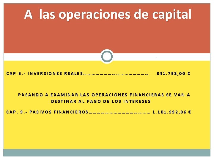 A las operaciones de capital CAP. 6. - INVERSIONES REALES…………………… 841. 798, 00 €