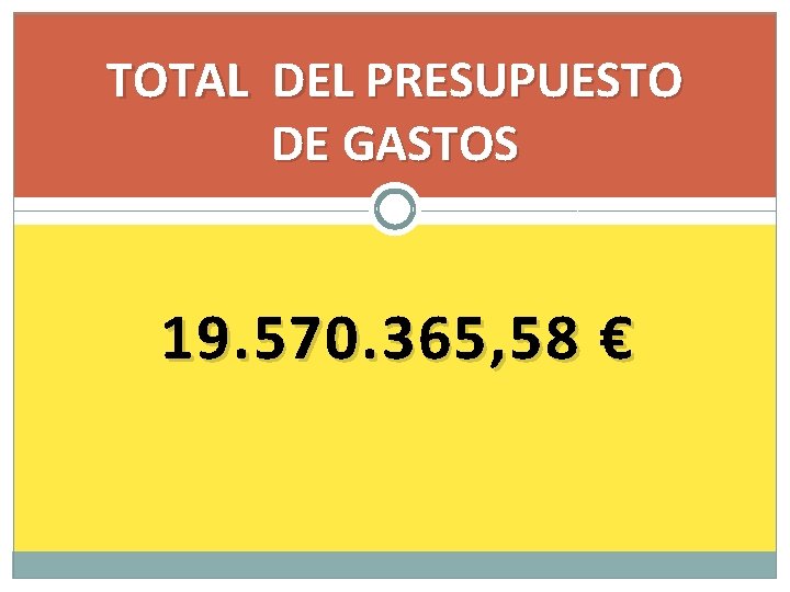 TOTAL DEL PRESUPUESTO DE GASTOS 19. 570. 365, 58 € 