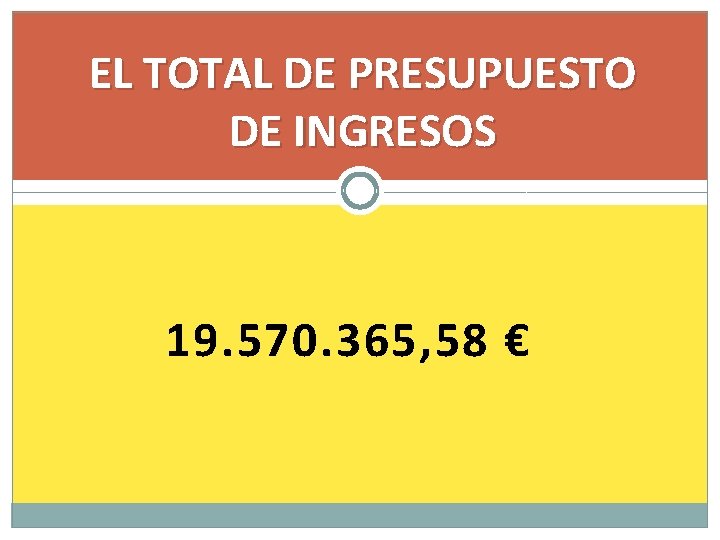 EL TOTAL DE PRESUPUESTO DE INGRESOS 19. 570. 365, 58 € 