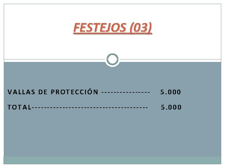 FESTEJOS (03) VALLAS DE PROTECCIÓN -------- 5. 000 TOTAL------------------- 5. 000 