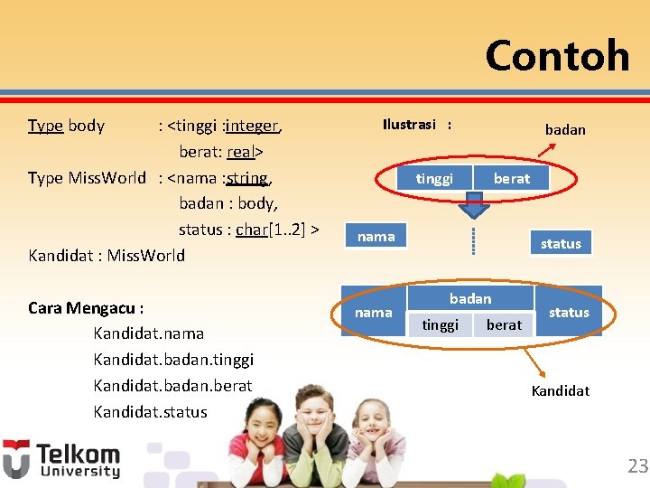 Contoh Type body : <tinggi : integer, berat: real> Type Miss. World : <nama