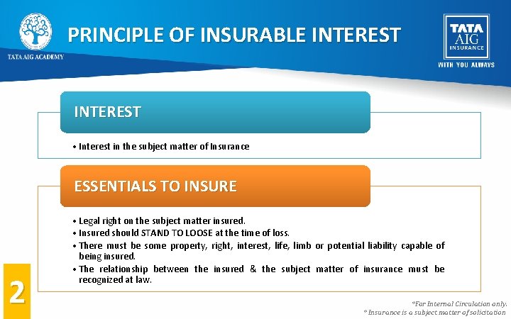 PRINCIPLE OF INSURABLE INTEREST • Interest in the subject matter of Insurance ESSENTIALS TO