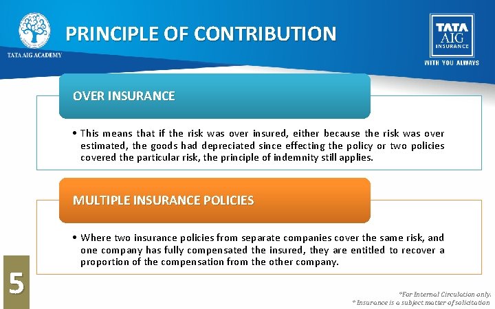 PRINCIPLE OF CONTRIBUTION OVER INSURANCE • This means that if the risk was over