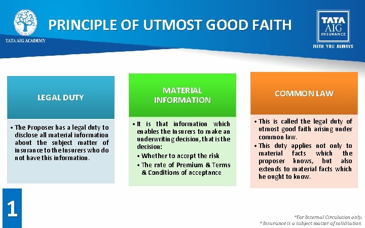 PRINCIPLE OF UTMOST GOOD FAITH LEGAL DUTY • The Proposer has a legal duty