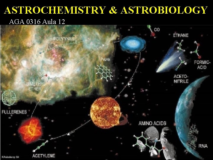 ASTROCHEMISTRY & ASTROBIOLOGY AGA 0316 Aula 12 