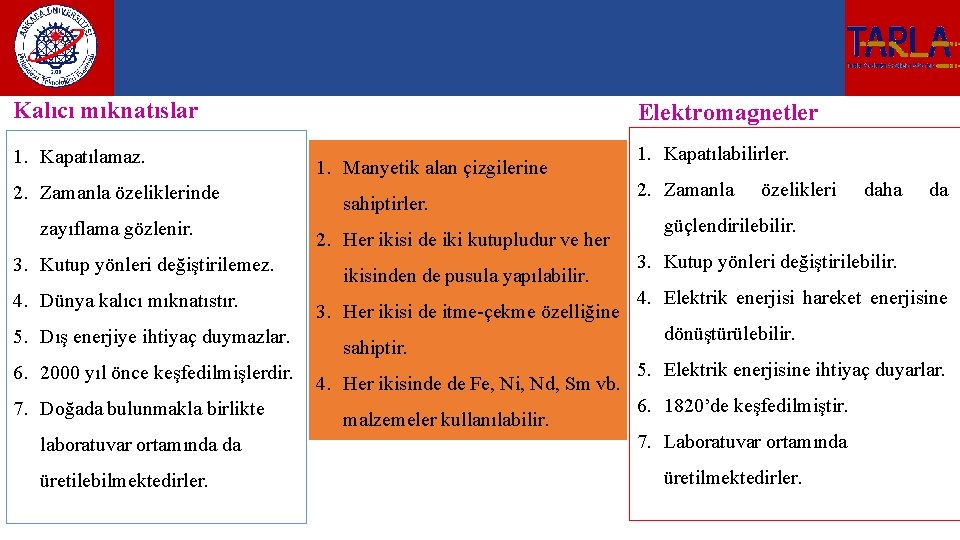 Kalıcı mıknatıslar 1. Kapatılamaz. 2. Zamanla özeliklerinde zayıflama gözlenir. 3. Kutup yönleri değiştirilemez. 4.