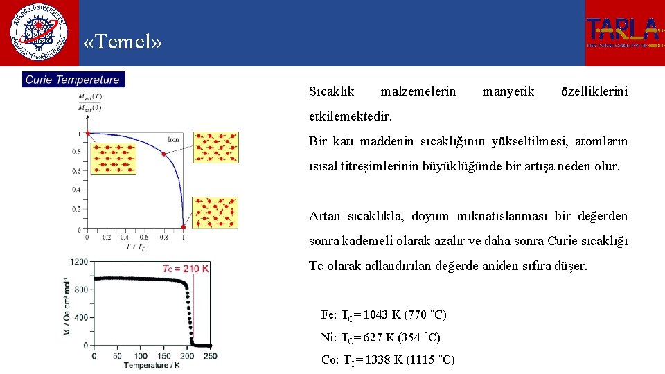  «Temel» Sıcaklık malzemelerin manyetik özelliklerini etkilemektedir. Bir katı maddenin sıcaklığının yükseltilmesi, atomların ısısal