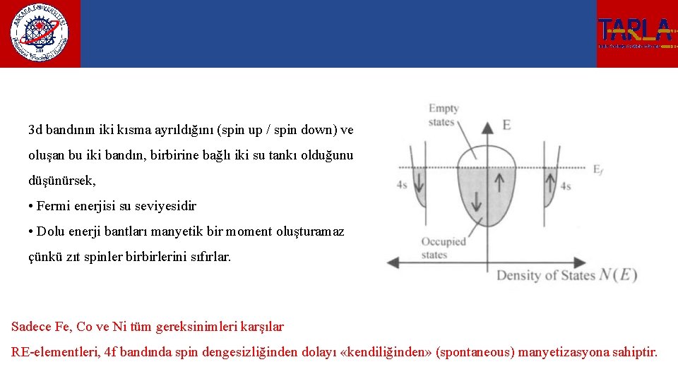 3 d bandının iki kısma ayrıldığını (spin up / spin down) ve oluşan bu