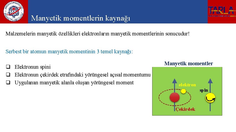 Manyetik momentlerin kaynağı Malzemelerin manyetik özellikleri elektronların manyetik momentlerinin sonucudur! Serbest bir atomun manyetik