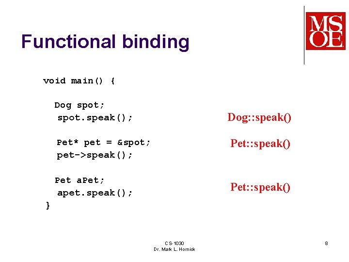 Functional binding void main() { Dog spot; Dog: : speak() spot. speak(); Pet: :