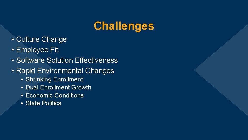 Challenges • Culture Change • Employee Fit • Software Solution Effectiveness • Rapid Environmental Challenges • Culture Change • Employee Fit • Software Solution Effectiveness • Rapid Environmental