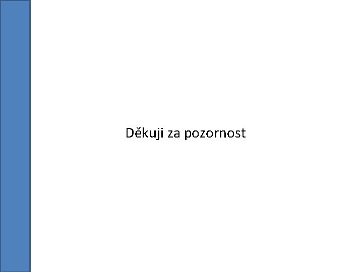 Děkuji za pozornost Děkuji za pozornost