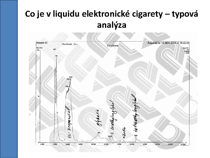 Co je v liquidu elektronické cigarety – typová analýza Co je v liquidu elektronické cigarety – typová analýza