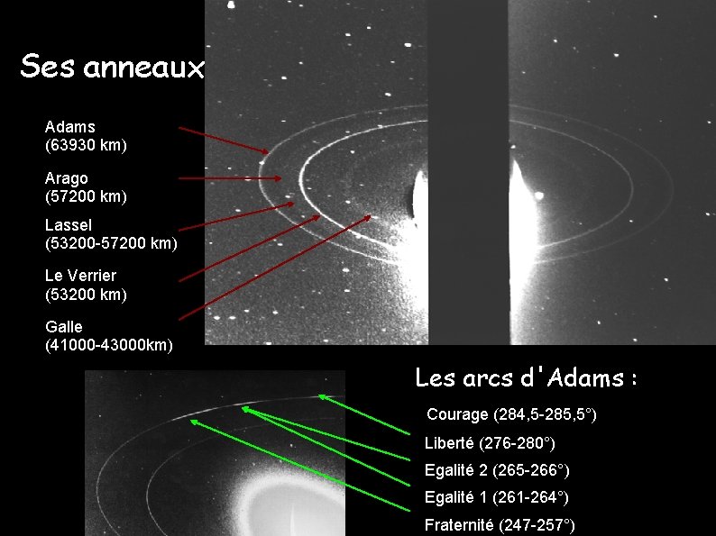 Ses anneaux Adams (63930 km) Arago (57200 km) Lassel (53200 -57200 km) Le Verrier