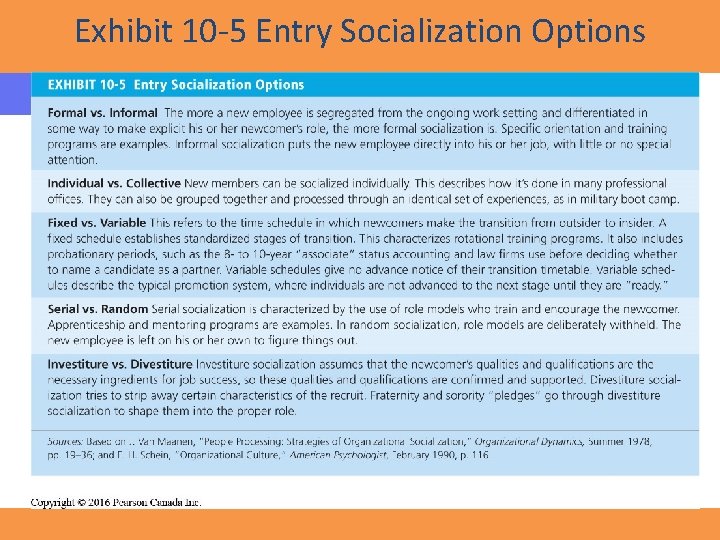 Exhibit 10 -5 Entry Socialization Options Copyright © 2016 Pearson Canada Inc. 