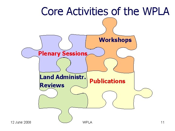 Core Activities of the WPLA Workshops Plenary Sessions Land Administr. Publications Reviews 12 June