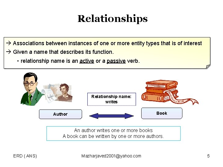 Relationships à Associations between instances of one or more entity types that is of