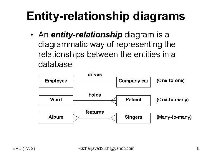 Entity-relationship diagrams • An entity-relationship diagram is a diagrammatic way of representing the relationships