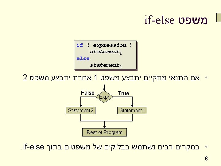 if-else משפט if ( expression ) statement 1 else statement 2 2 אחרת יתבצע