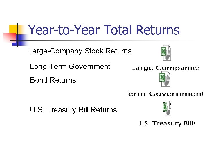 Year-to-Year Total Returns Large-Company Stock Returns Long-Term Government Bond Returns U. S. Treasury Bill