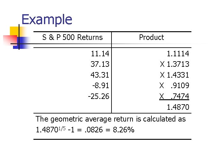 Example S & P 500 Returns 11. 14 37. 13 43. 31 -8. 91