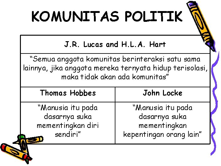 KOMUNITAS POLITIK J. R. Lucas and H. L. A. Hart “Semua anggota komunitas berinteraksi