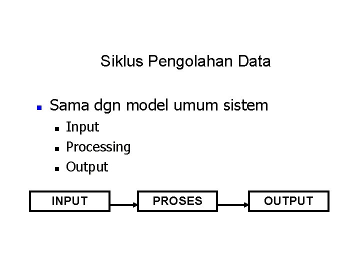 Siklus Pengolahan Data n Sama dgn model umum sistem n n n Input Processing