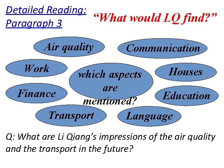 Detailed Reading: “What would LQ find? ” Paragraph 3 Air quality Communication Work Houses
