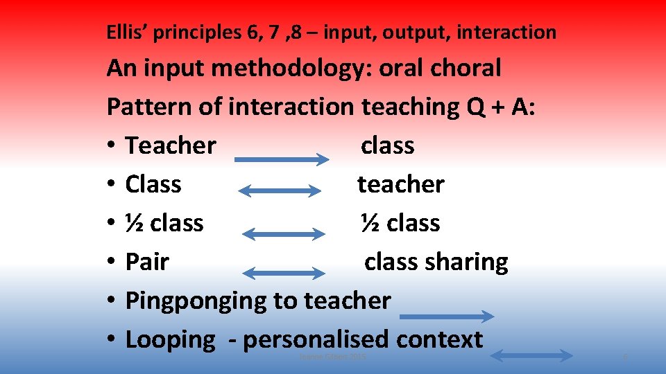 Ellis’ principles 6, 7 , 8 – input, output, interaction An input methodology: oral