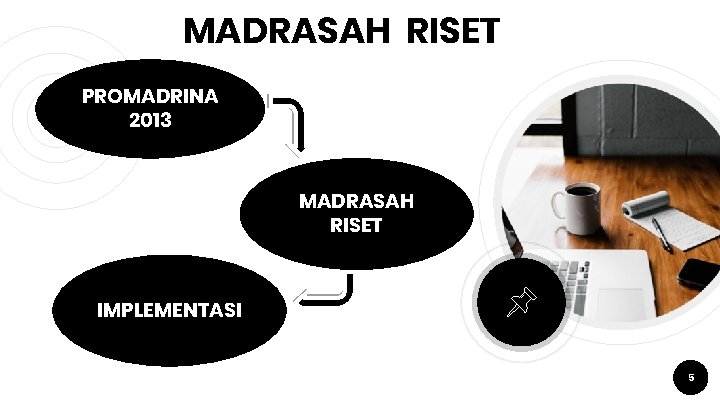 MADRASAH RISET PROMADRINA 2013 MADRASAH RISET IMPLEMENTASI 5 