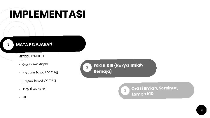 IMPLEMENTASI 1 MATA PELAJARAN METODE KBM RISET • Group Investigasi • Problem Based Learning